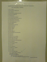 Auf dieser Billingliste stehen wohlgemerkt die Acts eines Abends!