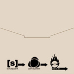 V.A.: Wirksystem/Schlagwerk